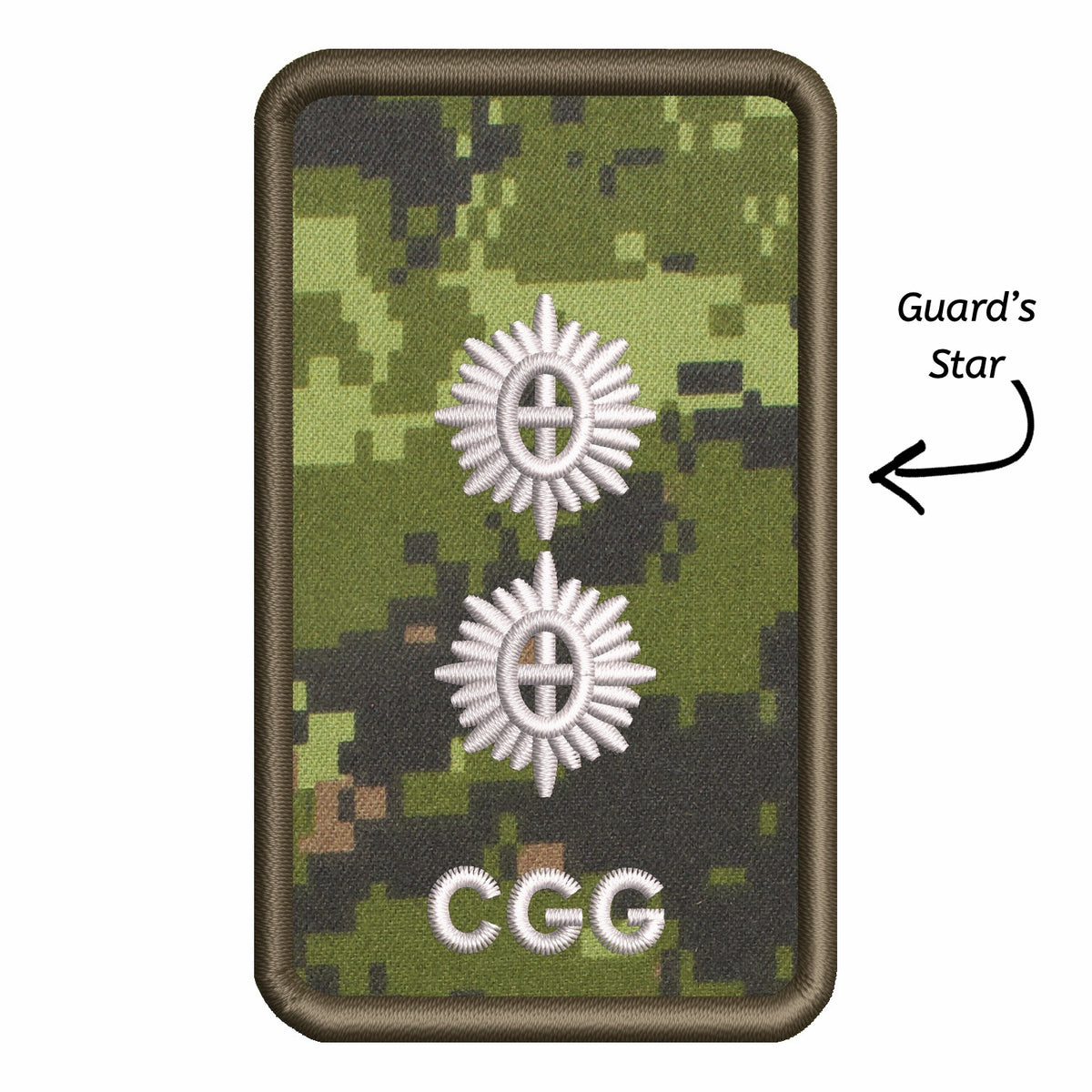All Rank Patches