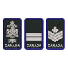 All Rank Patches