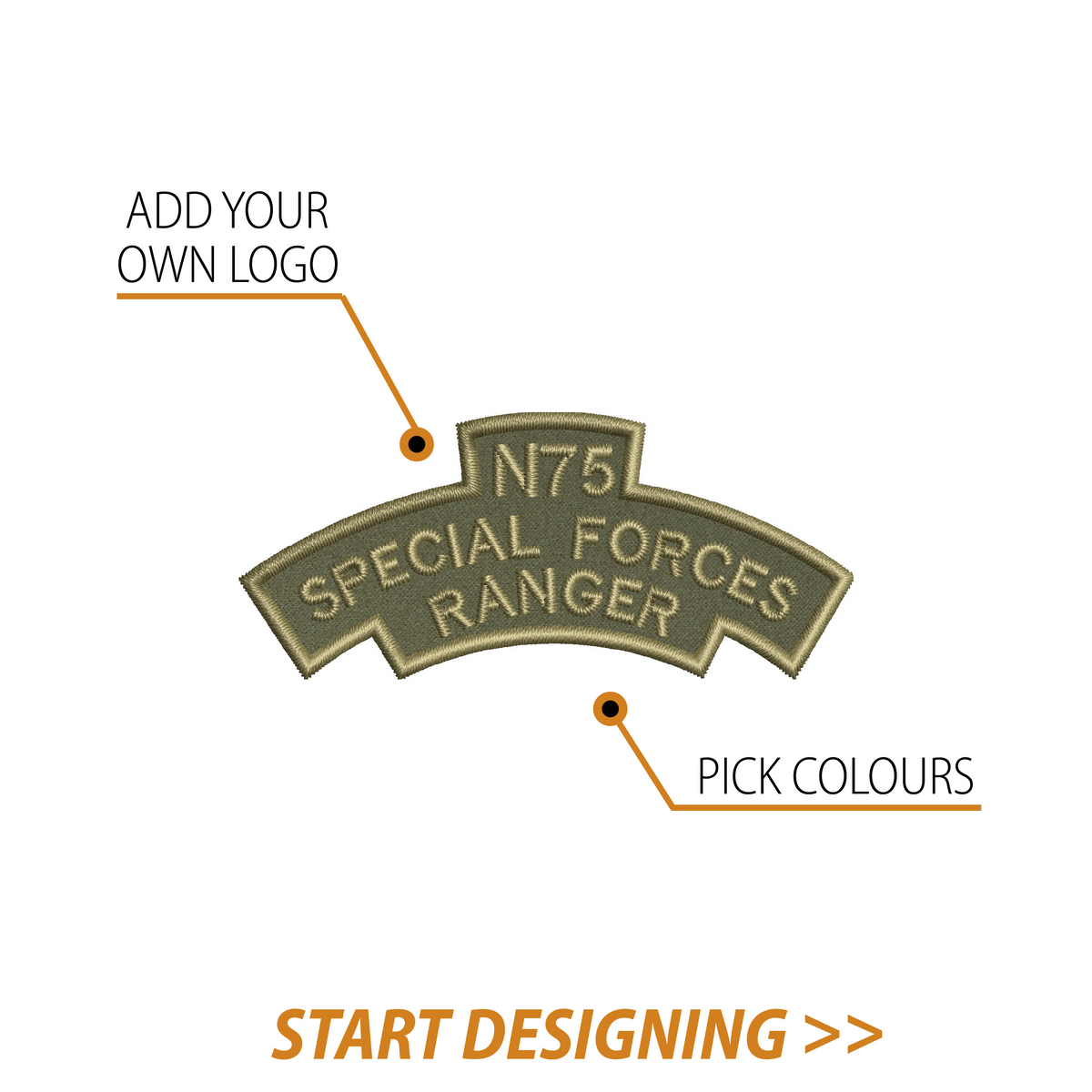 Create Your Own Scroll Patch (1.25 x 2.9