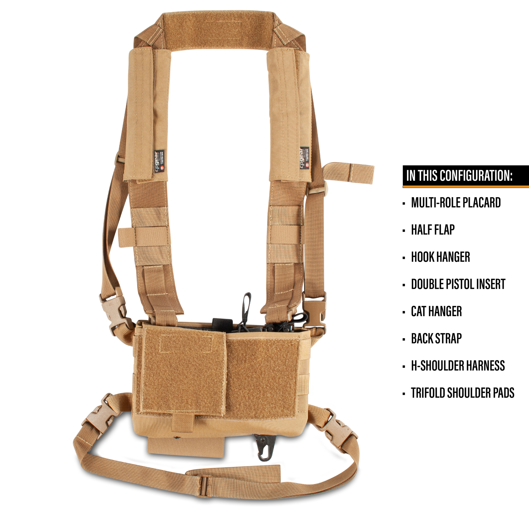 Multi-Role Placard (Base of our Micro Rig System)
