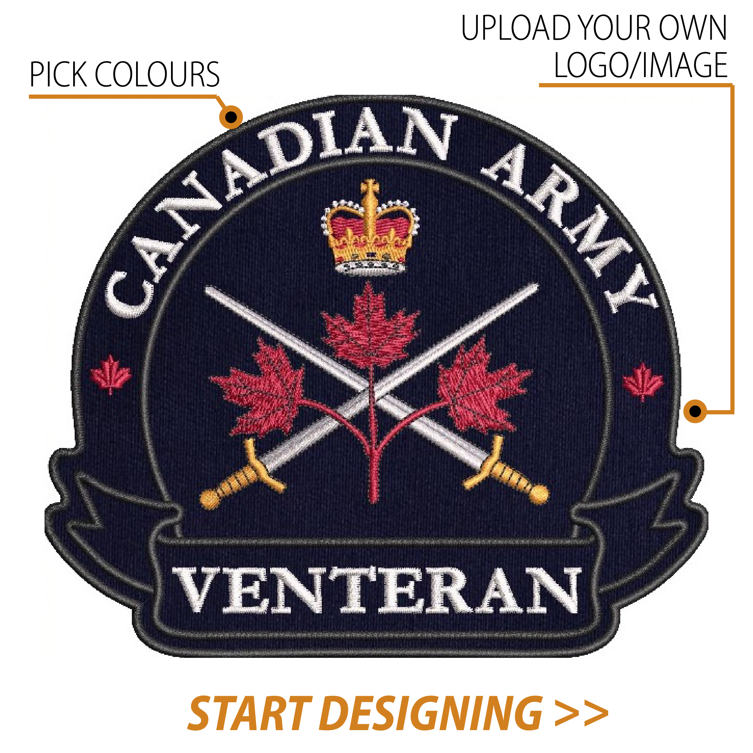 Create Your Own Patch (5.5 X 6.50" Circle With Scroll 2)