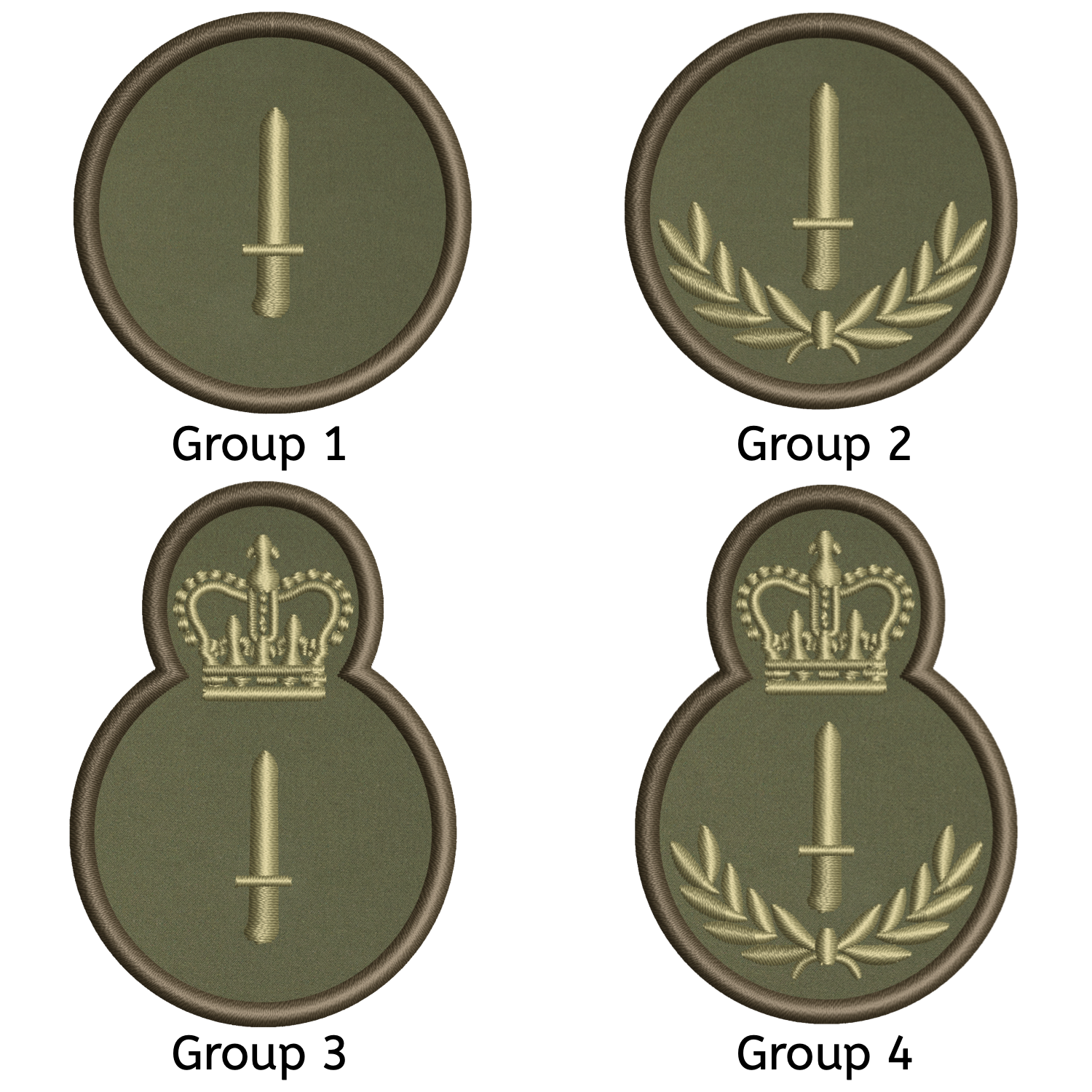 Trade Qualification Badges