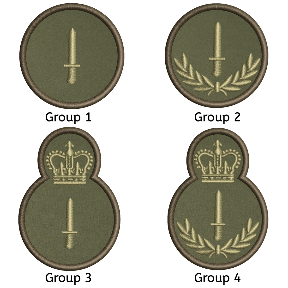 Trade Qualification Badges