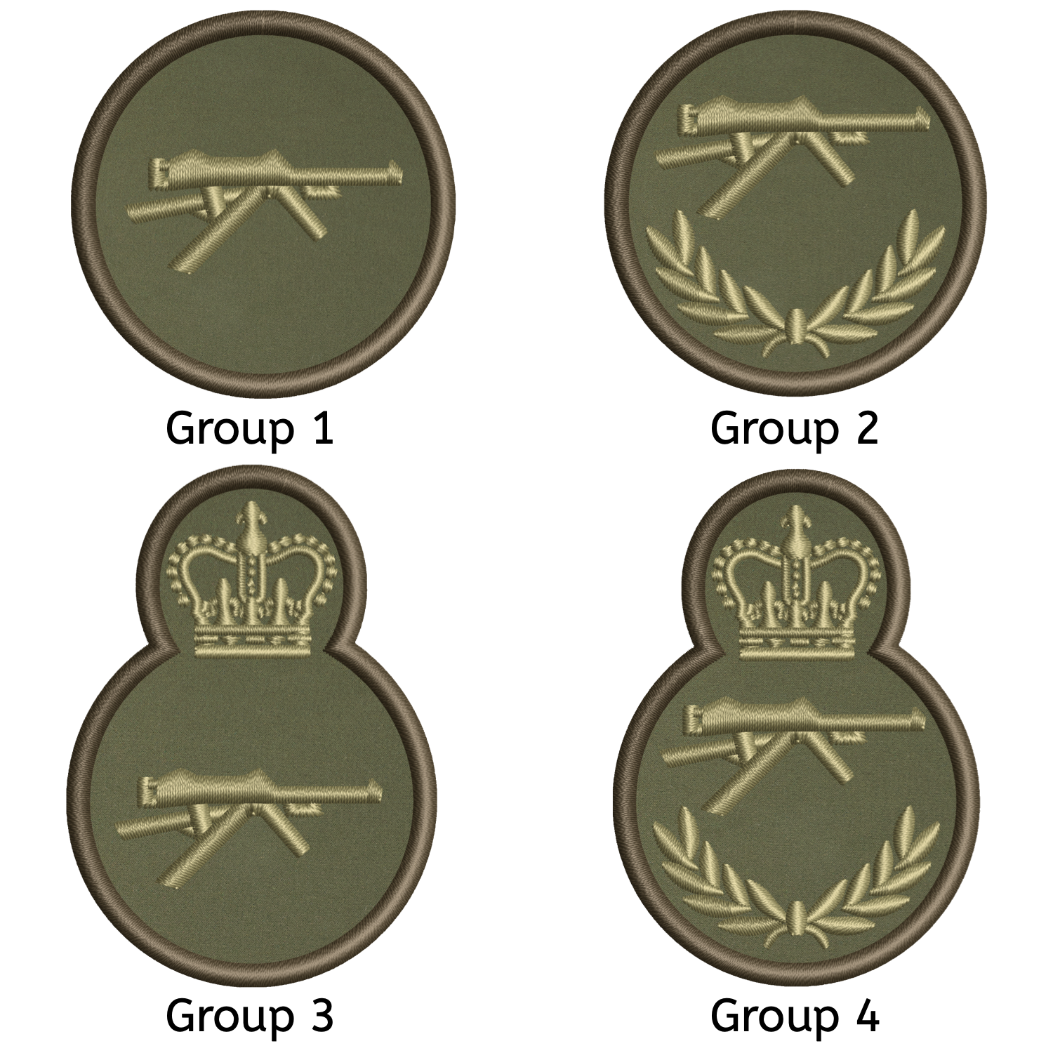 Trade Qualification Badges