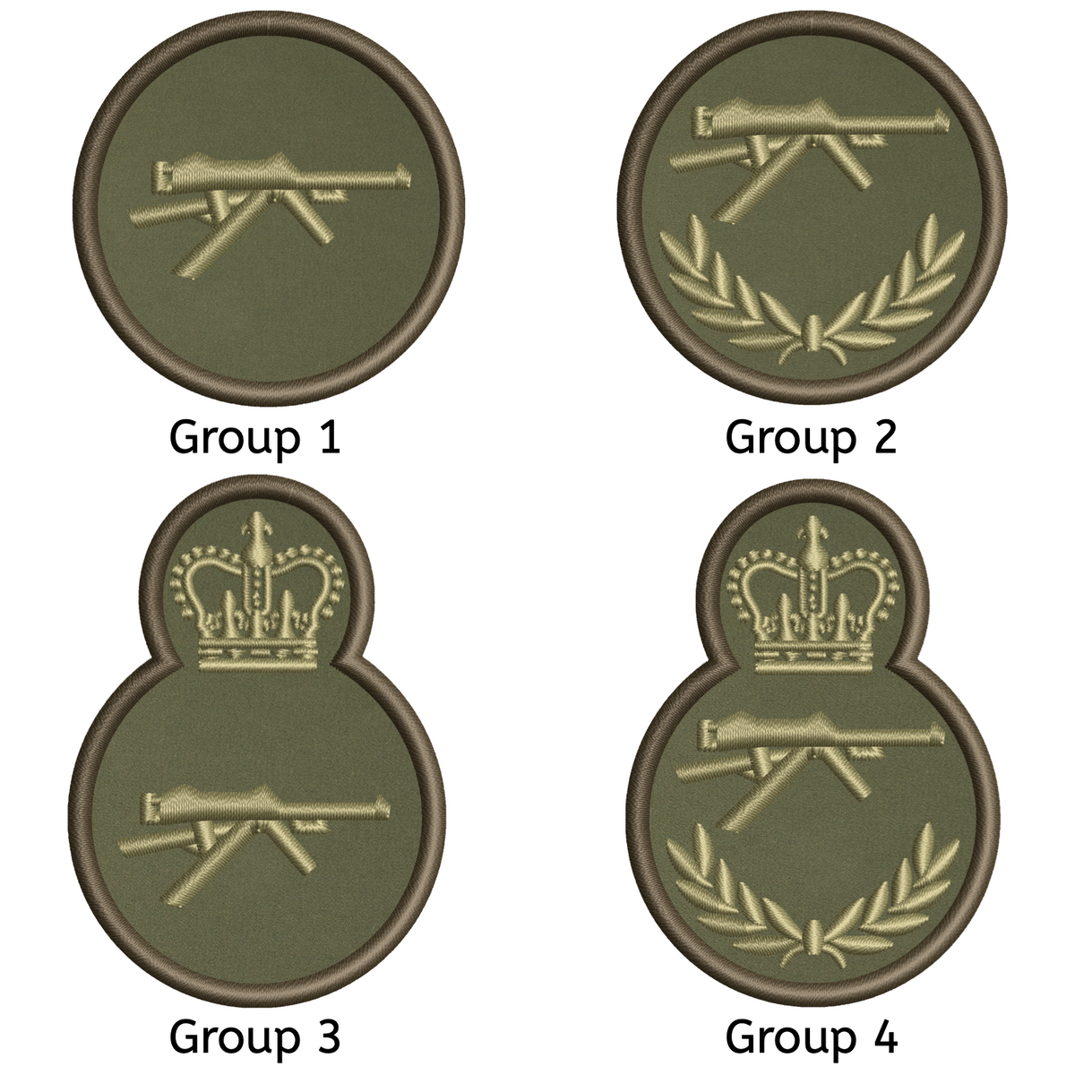 Trade Qualification Badges