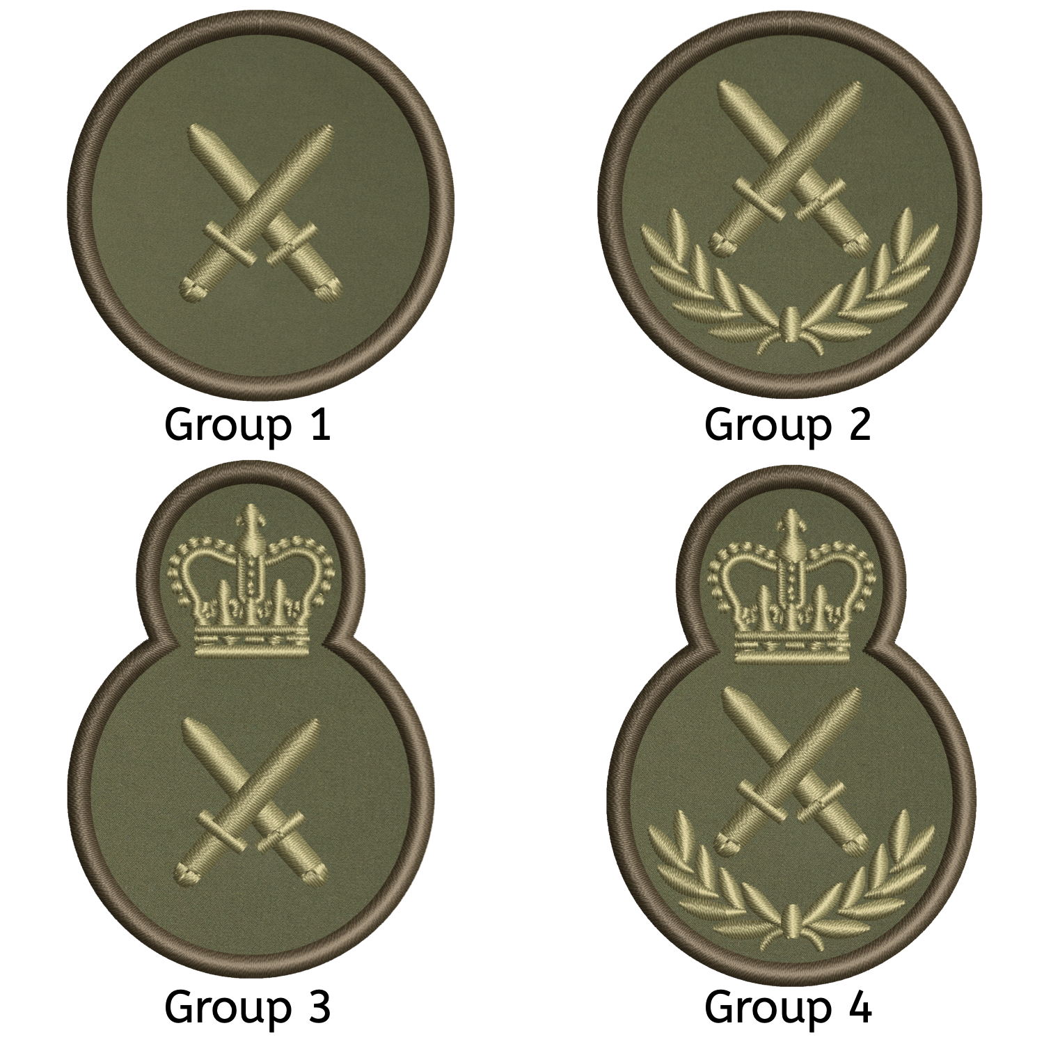 Trade Qualification Badges