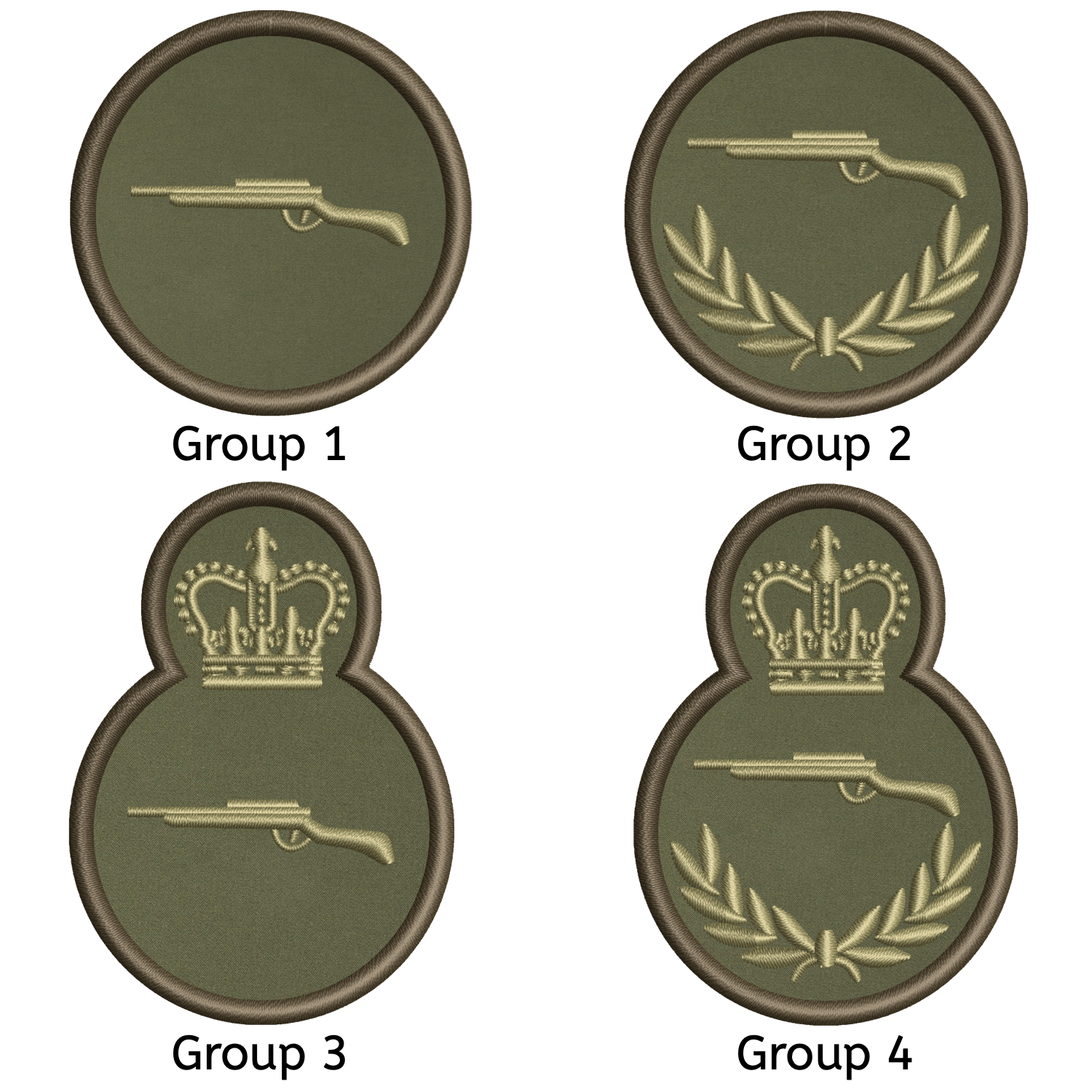 Trade Qualification Badges