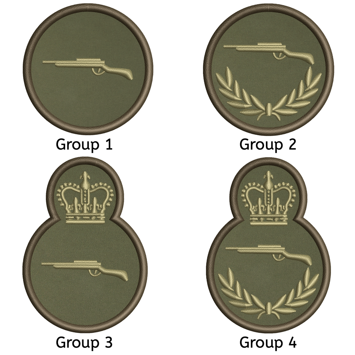 Trade Qualification Badges