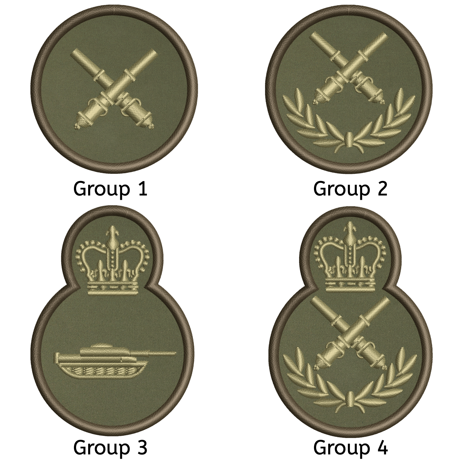Trade Qualification Badges
