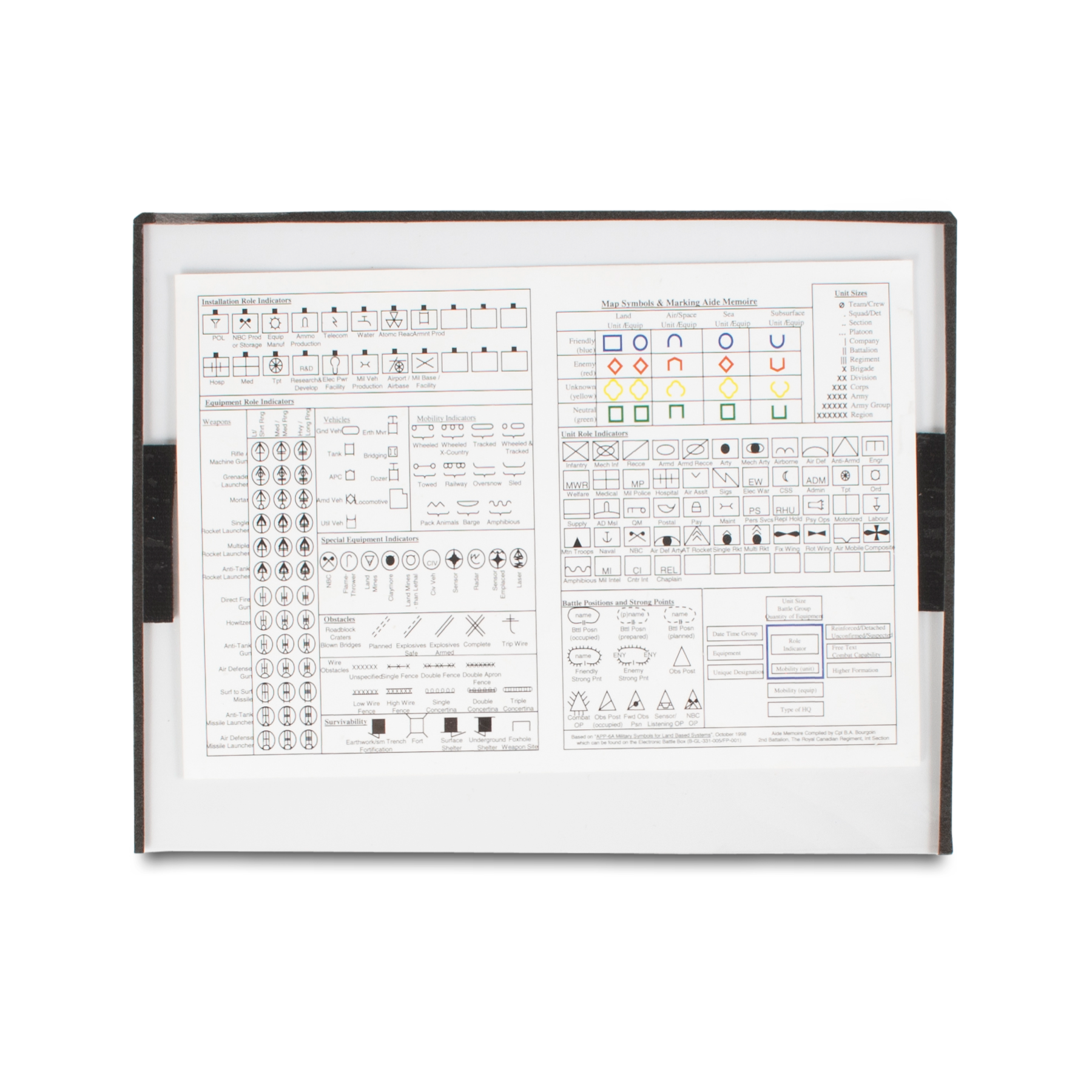 MPAK-S Lexan Mission Envelope