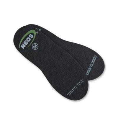 Neos Innersoles