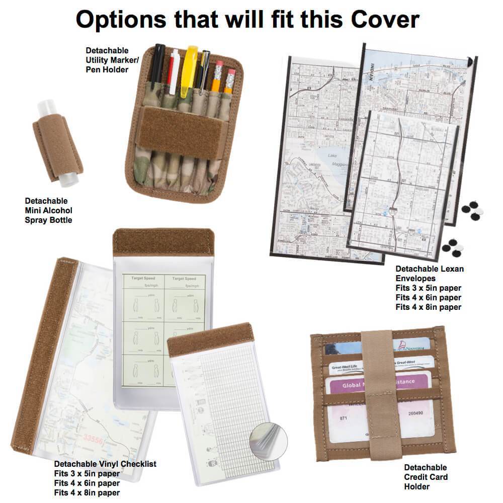 Snipers Data Cover System