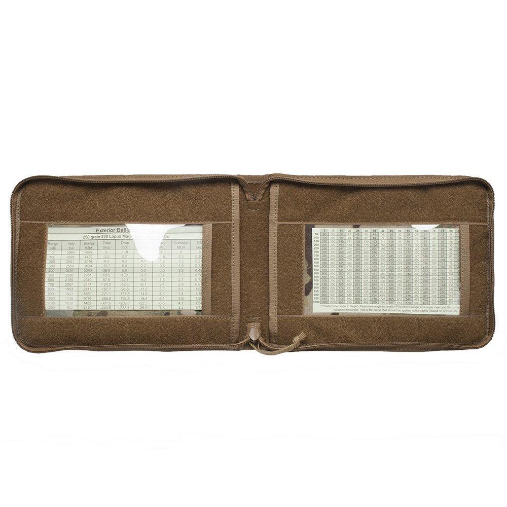 Snipers Data Cover System